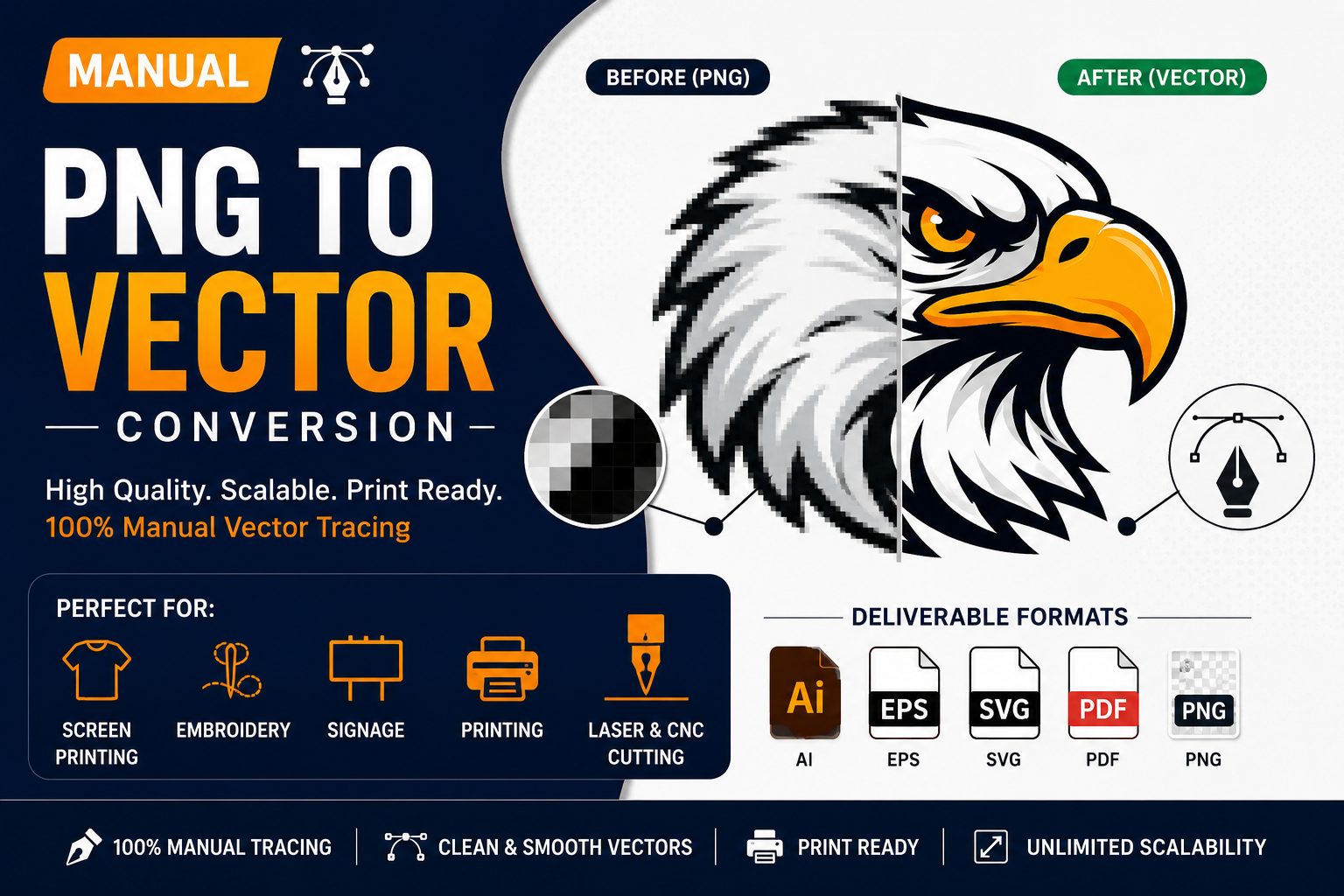 Manual PNG to vector conversion service showing before and after vector tracing comparison with print-ready AI, EPS, SVG, PDF, and PNG file formats.