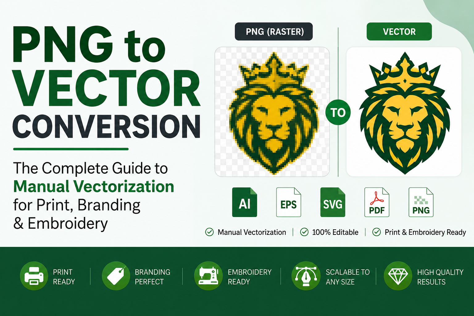 PNG to vector conversion manual vectorization guide for print embroidery and branding