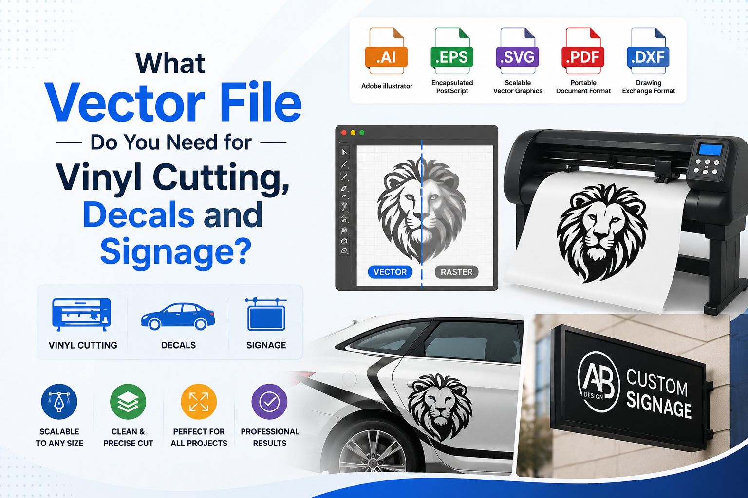 Best vector file formats for vinyl cutting, decals and signage including AI, EPS, SVG, PDF and DXF.